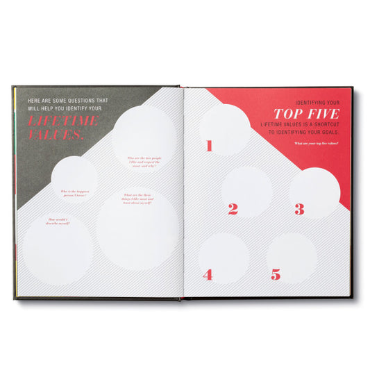 5: Where will you be five years from today